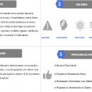  - certificación guadalajara,jalisco