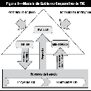  - logistica, auditoría empresarial