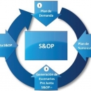  - scor, coaching empresarial